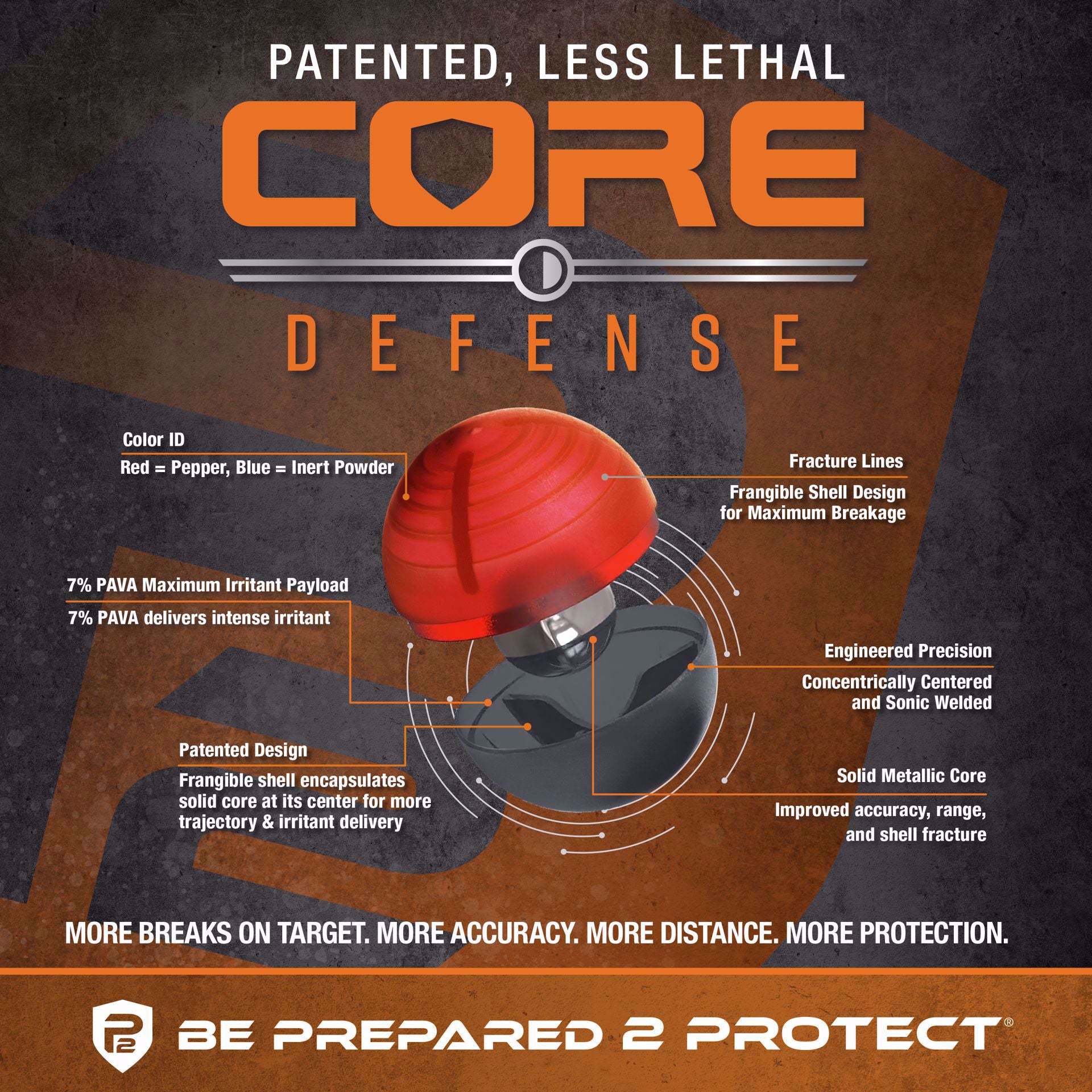 P2P Core Defense – Rondas de Pimienta Cal .68 – Cápsula Negra / Roja ...