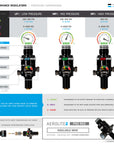 Regulador de Competición para Tanques de Aire Comprimido HPA - 4500  psi | HK Army PERFORMANCE SERIES