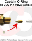 Pin Valve Seal para Tanques de CO2